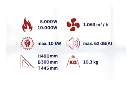 Aktobis nagrzewnica elektryczna WDH-BGP10S 10kW 400V